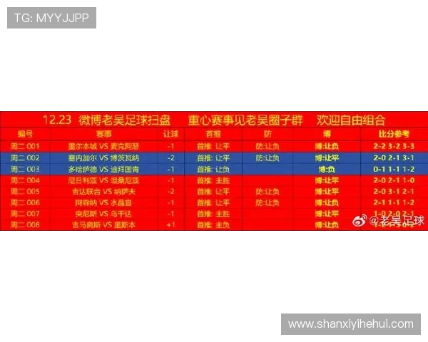 亚博体育滚球盘：最新赛事资讯与盘口变化趋势分析助你精准把握投注时机