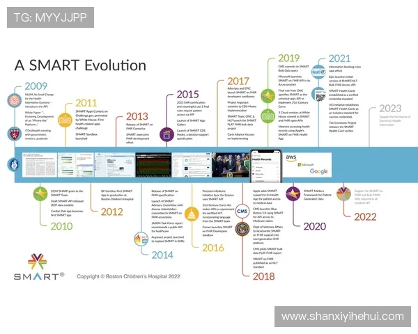 华体会体育网站入口：详细介绍华体会体育官方入口的安全性与稳定性保障措施