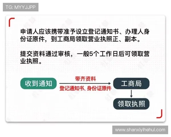 华体会注册账户详细指南帮您顺利完成注册过程避免常见错误 华体会注册账户详细指南帮您顺利完成注册过程避免常见错误