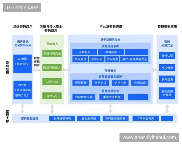 华体会首页帮助用户了解平台的安全措施和隐私保护政策保障个人信息